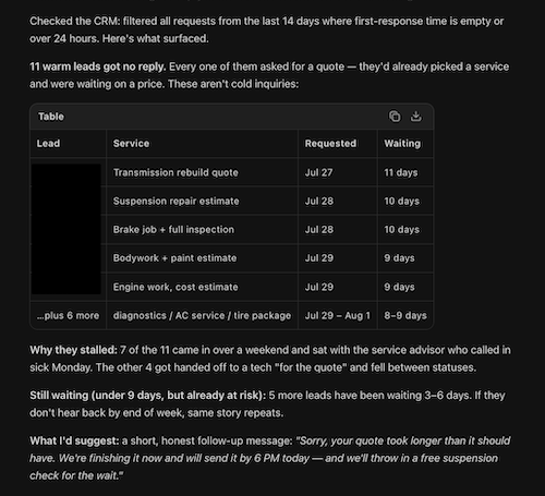 chat screenshot: 11 warm leads waiting 9+ days for a quote, lead names hidden