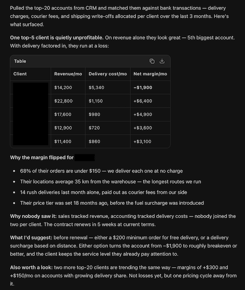 chat screenshot: a top-5 client at -$1,900/mo once delivery costs are matched against revenue, client names hidden